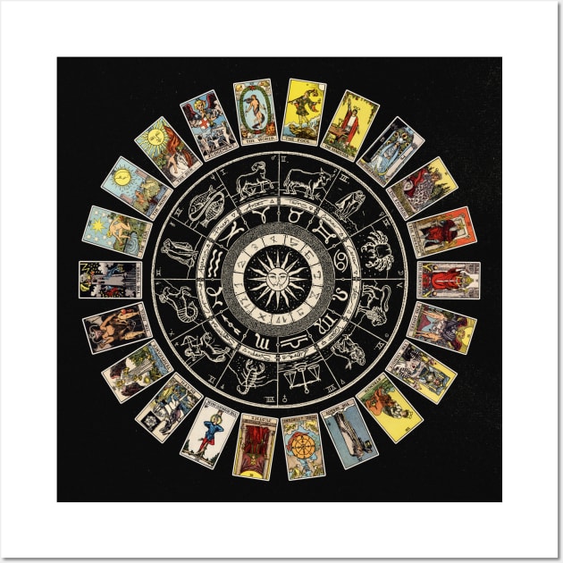 Astrology Wheel & Tarot Tapestry Wall Art by visionarysea